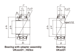 UK 207